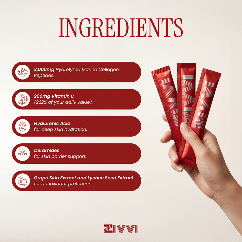 Zivvi Collagen Stick