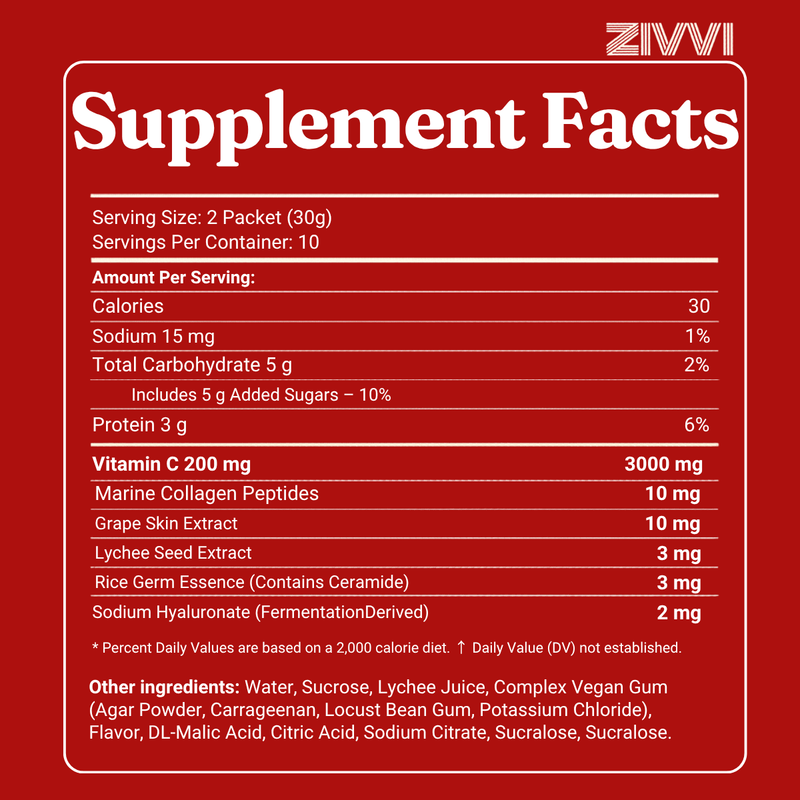 Zivvi Collagen Stick